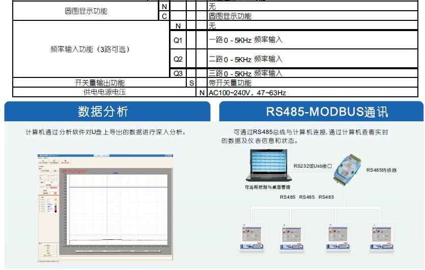 KH400智能型無紙記錄儀