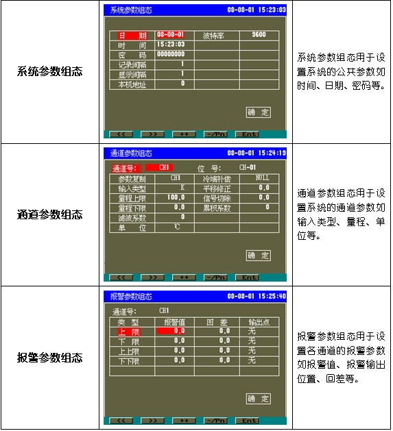 長慶天然氣發電廠方案
