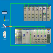 特寶電力監控系統需求及系統設計