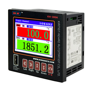 儀器儀表行業(yè)的研發(fā)方向和具體措施